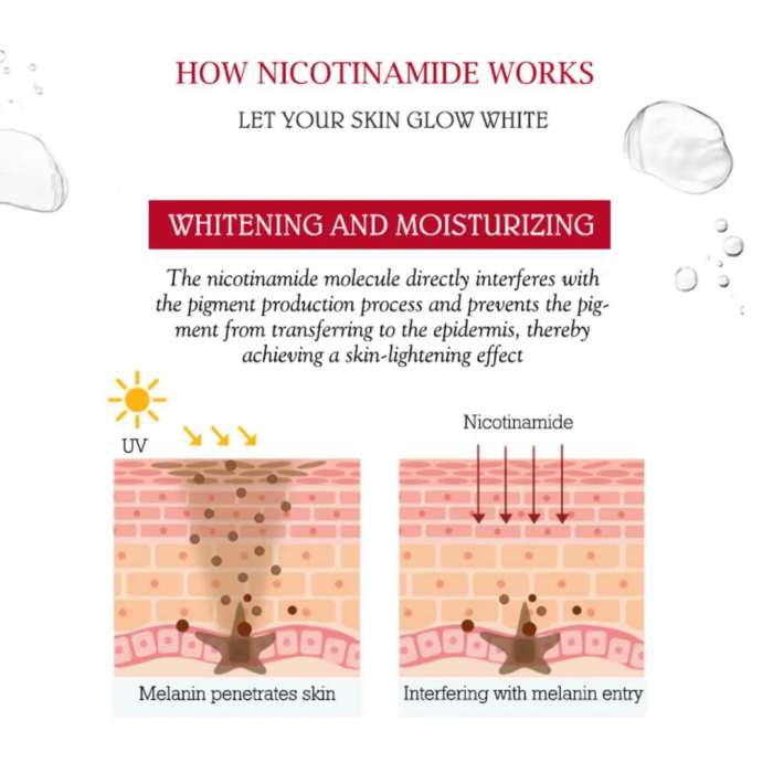 Nicotinamide-serum-voor-hyperpigmentatie_werking