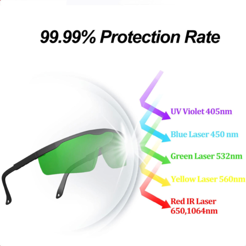 Laserbril MLB-004 biedt OD5 bescherming voor diode, YAG, pico lasers en IPL 200-2000nm - detail - MedAes Europe