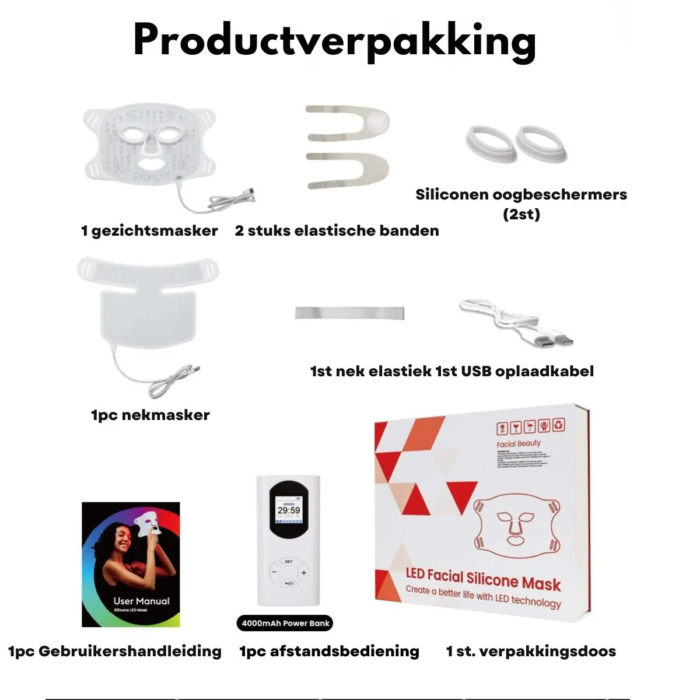 Overzicht van alle onderdelen van het MedAes LED Masker LM01.